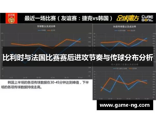 比利时与法国比赛赛后进攻节奏与传球分布分析