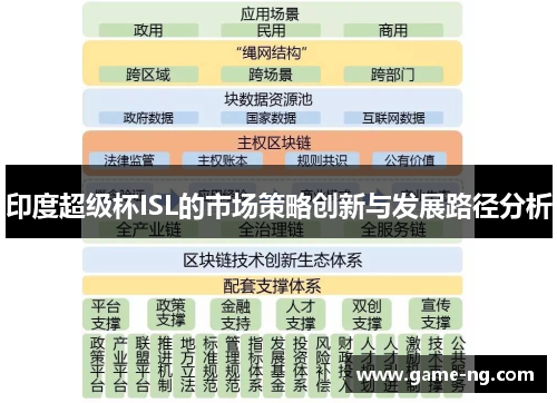 印度超级杯ISL的市场策略创新与发展路径分析