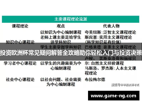 投资欧洲杯常见疑问解答全攻略助你轻松入门与投资决策