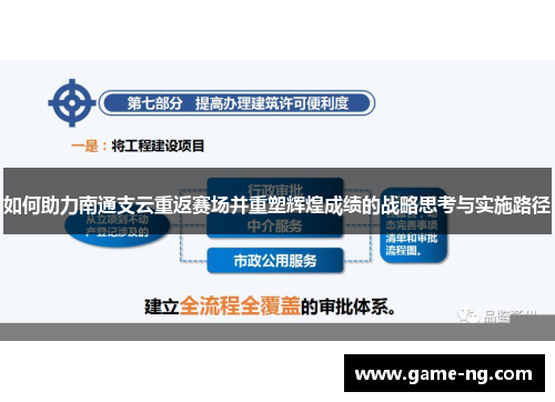 如何助力南通支云重返赛场并重塑辉煌成绩的战略思考与实施路径