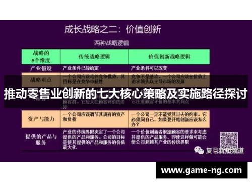 推动零售业创新的七大核心策略及实施路径探讨