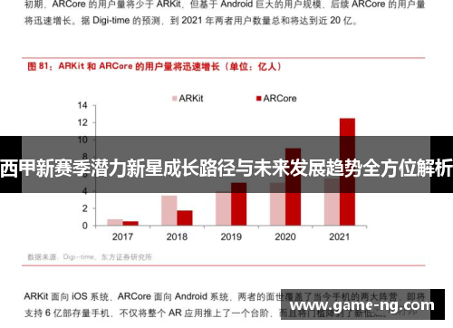 西甲新赛季潜力新星成长路径与未来发展趋势全方位解析