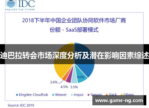 迪巴拉转会市场深度分析及潜在影响因素综述