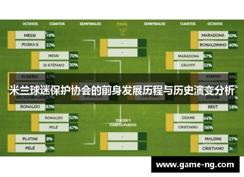 米兰球迷保护协会的前身发展历程与历史演变分析
